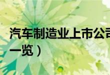 汽车制造业上市公司有哪些（汽车制造业股票一览）