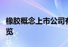 橡胶概念上市公司有哪些橡胶上市公司股票一览