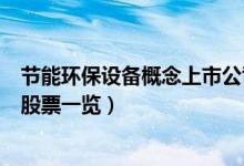 节能环保设备概念上市公司有哪些（节能环保设备上市公司股票一览）