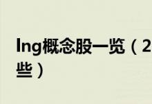 lng概念股一览（2022年lng龙头概念股有哪些）