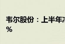 韦尔股份：上半年净利22.69亿元同比增1.14%