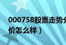 000758股票走势分析（中色股份000758股价怎么样）