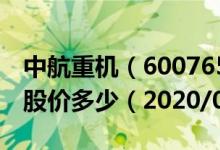 中航重机（600765）今日股价中航重机今天股价多少（2020/08/10）