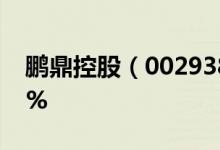 鹏鼎控股（002938）异动上涨涨幅为4.399%