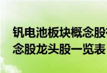 钒电池板块概念股有哪些（2022年钒电池概念股龙头股一览表）