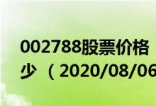 002788股票价格（002788股票价格今天多少 （2020/08/06））