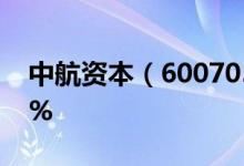中航资本（600705）异动上涨涨幅为4.492%