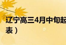 辽宁高三4月中旬起返校（2020辽宁开学时间表）