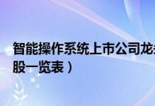 智能操作系统上市公司龙头股票有哪些（智能操作系统概念股一览表）