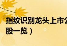 指纹识别龙头上市公司有哪些（指纹识别概念股一览）