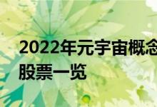 2022年元宇宙概念股龙头有哪些元宇宙概念股票一览