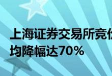 上海证券交易所竞价交易网关成功上线时延平均降幅达70%