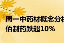 周一中药材概念分析：盘中报跌吉药控股、益佰制药跌超10%