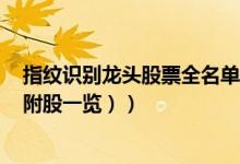 指纹识别龙头股票全名单揭晓！指纹识别概念股有哪些（（附股一览））