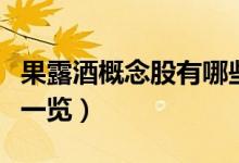 果露酒概念股有哪些上市公司（果露酒概念股一览）