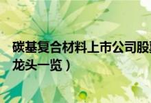 碳基复合材料上市公司股票有哪些（碳基复合材料上市公司龙头一览）