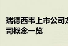 瑞德西韦上市公司龙头有哪些瑞德西韦上市公司概念一览