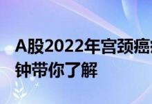 A股2022年宫颈癌疫苗上市龙头企业一览1分钟带你了解