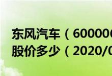 东风汽车（600006）今日股价东风汽车今天股价多少（2020/08/10）