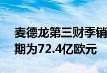 麦德龙第三财季销售额79.1亿欧元分析师预期为72.4亿欧元