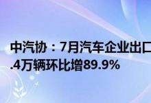 中汽协：7月汽车企业出口29万辆续创新高新能源汽车出口5.4万辆环比增89.9%