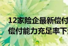 12家险企最新偿付能力不达标80家险企综合偿付能力充足率下滑