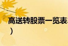 高送转股票一览表2021（高送转股票有哪些）