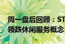 周一盘后回顾：ST腾邦、国创高新跌超10%领跌休闲服务概念