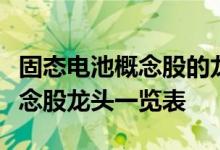 固态电池概念股的龙头股都有哪些固态电池概念股龙头一览表