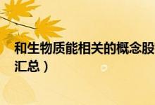 和生物质能相关的概念股有哪些（A股生物质能概念股名单汇总）