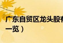 广东自贸区龙头股有哪些（广东自贸区概念股一览）