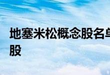 地塞米松概念股名单一览哪些是地塞米松概念股