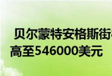  贝尔蒙特安格斯街8号的时尚两卧室房屋价格高至546000美元 