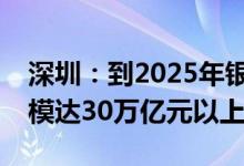 深圳：到2025年银行、证券等财富管理总规模达30万亿元以上