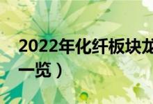 2022年化纤板块龙头股有哪些（化纤概念股一览）