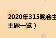 2020年315晚会主题是什么（历年315晚会主题一览）