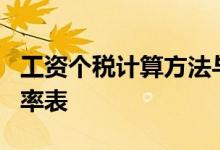 工资个税计算方法与计算公式-2021年个税税率表