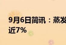 9月6日简讯：蒸发器概念股报跌中集集团跌近7%