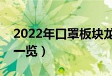 2022年口罩板块龙头股有哪些（口罩概念股一览）