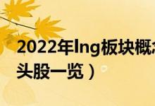 2022年lng板块概念股有哪些（lng概念股龙头股一览）