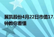 冀凯股份4月22日市值17.03亿冀凯股份股价多少钱一股5分钟教你看懂