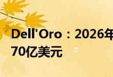 Dell'Oro：2026年数据中心资本支出将达3770亿美元