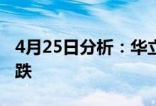 4月25日分析：华立科技跌停电竞概念盘中报跌