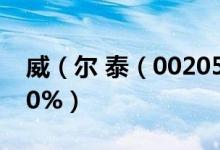 威（尔 泰（002058）异动大跌跌幅为-6.010%）