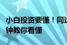 小白投资要懂！同达创业股票表现怎么样三分钟教你看懂