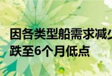 因各类型船需求减少波罗的海干散货运价指数跌至6个月低点