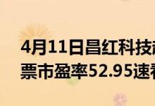 4月11日昌红科技超大单净流出298.52万股票市盈率52.95速看！