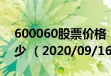 600060股票价格（600060股票价格今天多少 （2020/09/16））