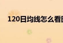 120日均线怎么看图解 120日均线怎么看