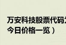 万安科技股票代码为002590（万安科技股票今日价格一览）